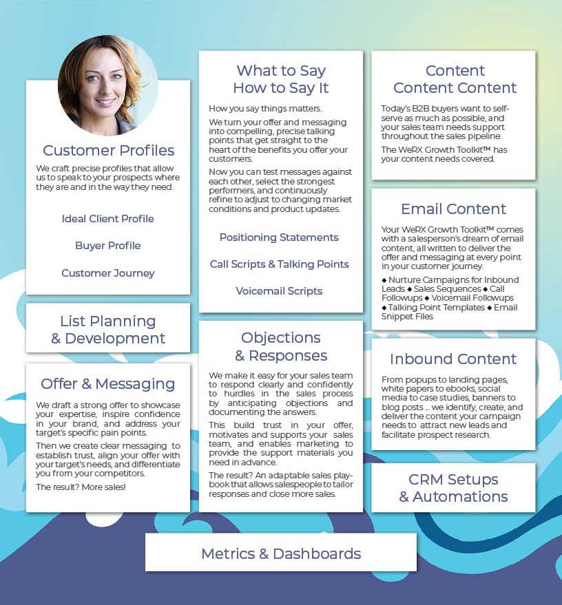 A copy of the flyer for the WeRX Growth Toolbox™ Click to download.