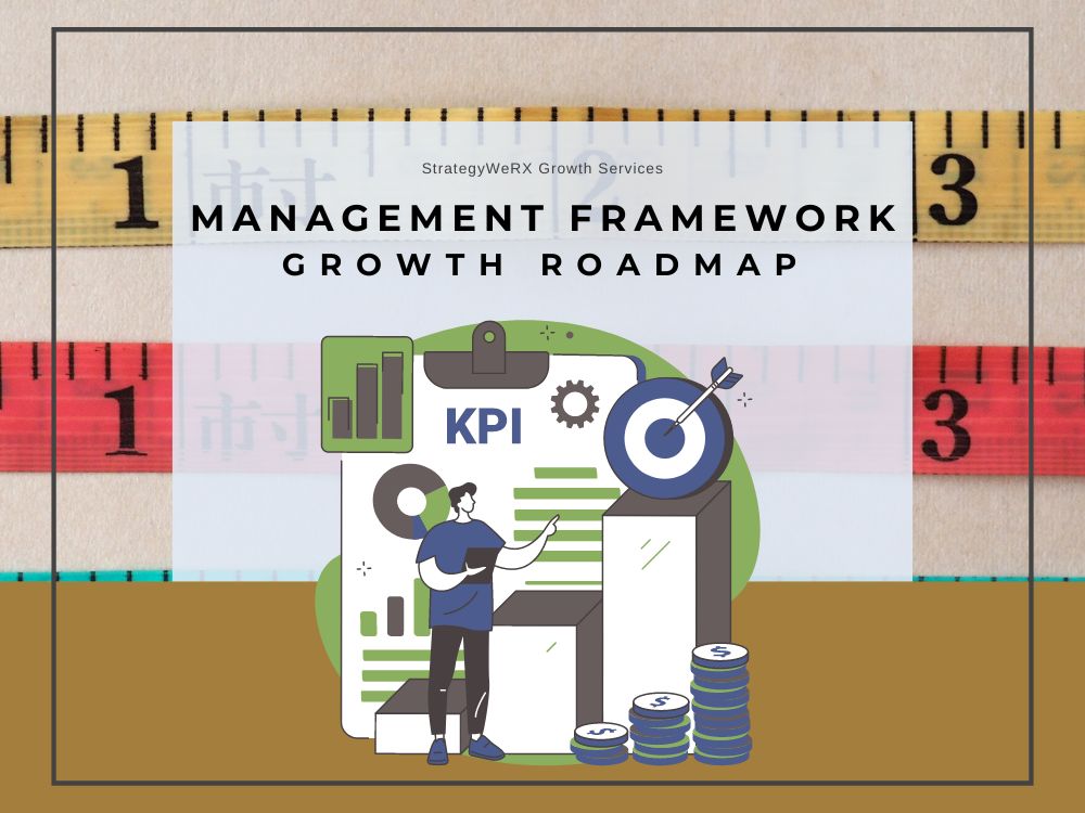 A graphic with the name of the service and the image of a man standing in front of KPIs and charts